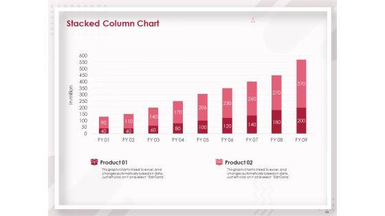 Startup_Pitch_To_Raise_Capital_From_Crowdfunding_Ppt_PowerPoint_Presentation_Complete_Deck_With_Slides_Slide_43.jpg