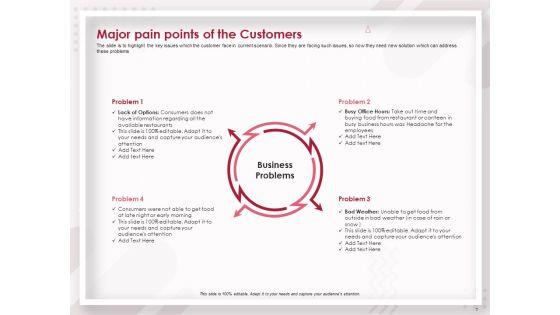 Startup_Pitch_To_Raise_Capital_From_Crowdfunding_Ppt_PowerPoint_Presentation_Complete_Deck_With_Slides_Slide_7.jpg