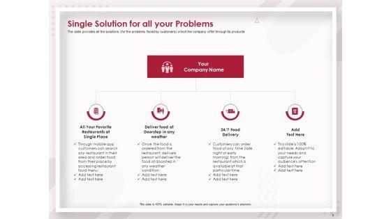 Startup_Pitch_To_Raise_Capital_From_Crowdfunding_Ppt_PowerPoint_Presentation_Complete_Deck_With_Slides_Slide_8.jpg