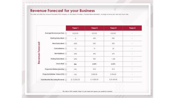 Startup_Pitch_To_Raise_Capital_From_Crowdfunding_Revenue_Forecast_For_Your_Business_Graphics_PDF_Slide_1.jpg