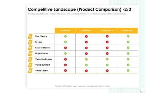Startup_Presentation_For_Collaborative_Capital_Funding_Competitive_Landscape_Product_Comparison_Ppt_Icon_Slides_PDF_Slide_1.jpg