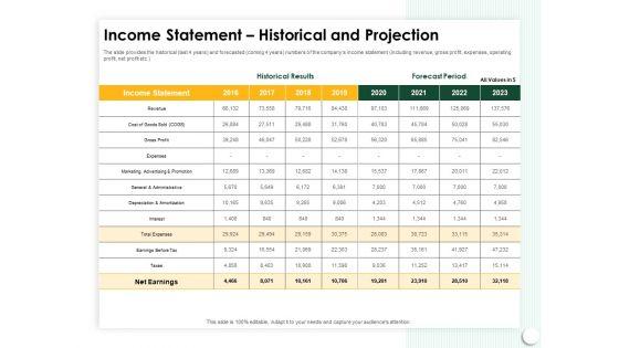Startup_Presentation_For_Collaborative_Capital_Funding_Income_Statement_Historical_And_Projection_Guidelines_PDF_Slide_1.jpg
