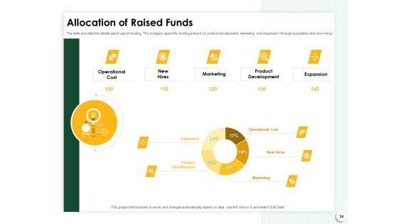 Startup_Presentation_For_Collaborative_Capital_Funding_Ppt_PowerPoint_Presentation_Complete_Deck_With_Slides_Slide_34.jpg