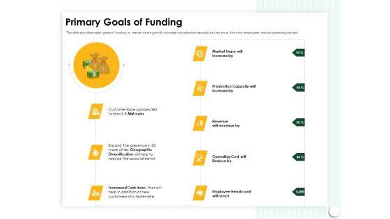 Startup_Presentation_For_Collaborative_Capital_Funding_Primary_Goals_Of_Funding_Ppt_Infographics_Guide_PDF_Slide_1.jpg