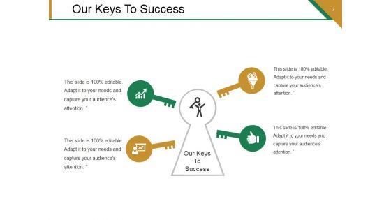 Startup_Strategy_Framework_Ppt_PowerPoint_Presentation_Complete_Deck_With_Slides_Slide_7.jpg