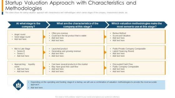 Startup_Valuation_Approach_With_Characteristics_And_Methodologies_Themes_PDF_Slide_1.jpg