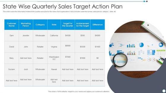 State_Wise_Quarterly_Sales_Target_Action_Plan_Download_PDF_Slide_1.jpg