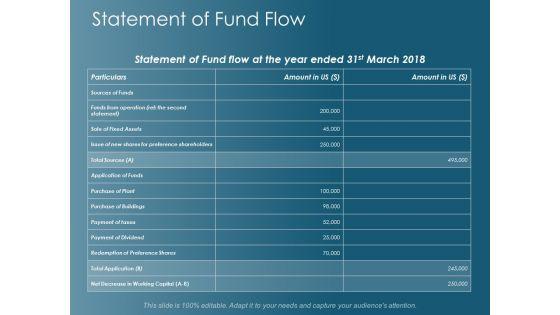 Statement_Of_Fund_Flow_Ppt_PowerPoint_Presentation_Portfolio_Example_Introduction_Slide_1.jpg