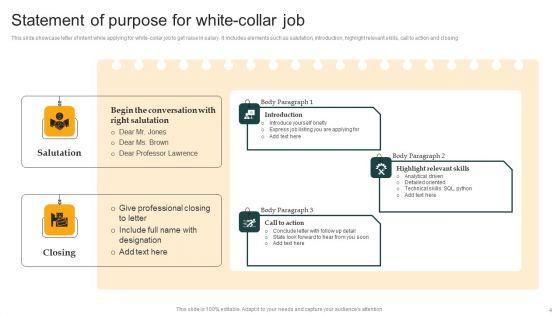 Statement_Of_Purpose_Ppt_PowerPoint_Presentation_Complete_Deck_With_Slides_Slide_4.jpg