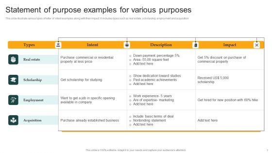 Statement_Of_Purpose_Ppt_PowerPoint_Presentation_Complete_Deck_With_Slides_Slide_7.jpg