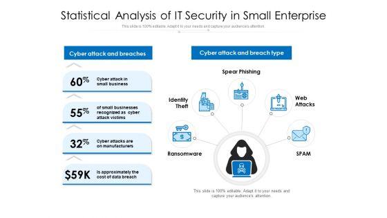 Statistical_Analysis_Of_IT_Security_In_Small_Enterprise_Ppt_PowerPoint_Presentation_Ideas_Design_Inspiration_PDF_Slide_1.jpg
