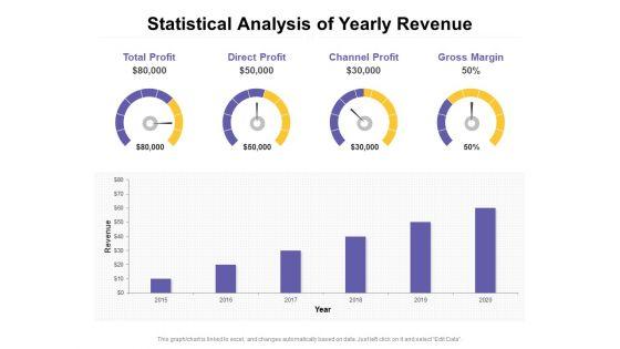 Statistical_Analysis_Of_Yearly_Revenue_Ppt_PowerPoint_Presentation_Slides_Graphics_PDF_Slide_1.jpg