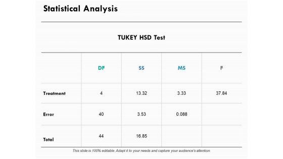 Statistical_Analysis_Ppt_PowerPoint_Presentation_File_Background_Images_Slide_1.jpg