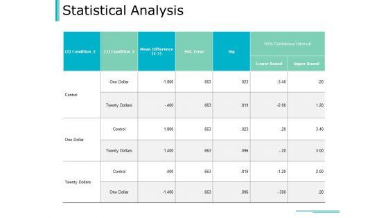 Statistical_Analysis_Slide_Ppt_PowerPoint_Presentation_Inspiration_Graphics_Slide_1.jpg