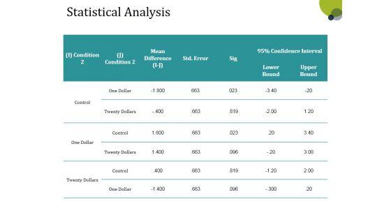 Statistical_Analysis_Template_1_Ppt_PowerPoint_Presentation_Infographics_Show_Slide_1.jpg
