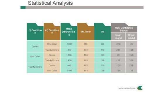 Statistical_Analysis_Template_1_Ppt_PowerPoint_Presentation_Layouts_Tips_Slide_1.jpg