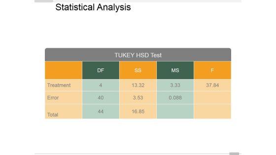 Statistical_Analysis_Template_1_Ppt_PowerPoint_Presentation_Portfolio_Layout_Ideas_Slide_1.jpg
