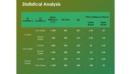 Statistical_Analysis_Template_2_Ppt_PowerPoint_Presentation_Show_Infographic_Template_Slide_1.jpg