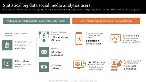 Statistical_Big_Data_Social_Media_Analytics_Users_Pictures_PDF_Slide_1.jpg