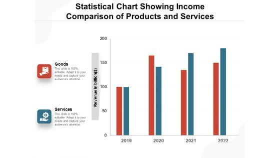 Statistical_Chart_Showing_Income_Comparison_Of_Products_And_Services_Ppt_PowerPoint_Presentation_File_Files_PDF_Slide_1.jpg