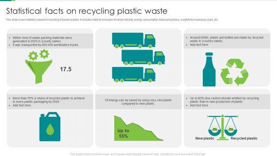 Statistical_Facts_On_Recycling_Plastic_Waste_Ppt_Show_Design_Inspiration_PDF_Slide_1.jpg