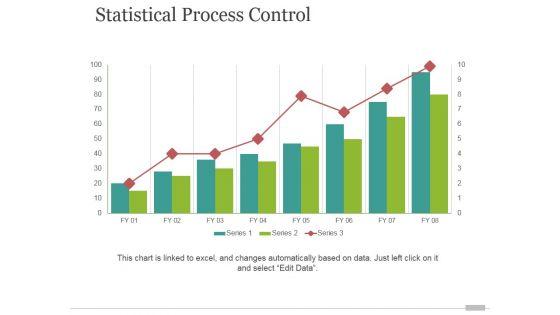 Statistical_Process_Control_Ppt_PowerPoint_Presentation_Designs_Download_Slide_1.jpg