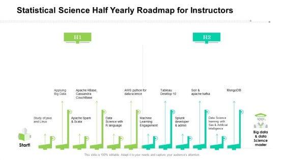 Statistical_Science_Half_Yearly_Roadmap_For_Instructors_Summary_Slide_1.jpg