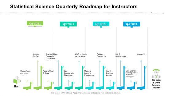 Statistical_Science_Quarterly_Roadmap_For_Instructors_Introduction_Slide_1.jpg