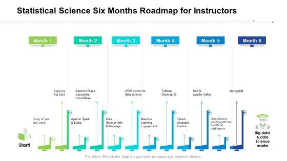 Statistical_Science_Six_Months_Roadmap_For_Instructors_Inspiration_Slide_1.jpg