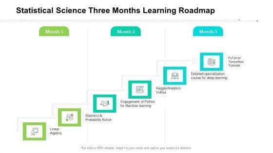 Statistical_Science_Three_Months_Learning_Roadmap_Elements_Slide_1.jpg
