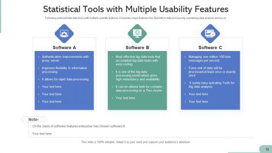 Statistical_Tools_Cloud_Management_Ppt_PowerPoint_Presentation_Complete_Deck_With_Slides_Slide_18.jpg
