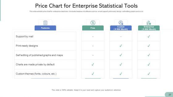 Statistical_Tools_Cloud_Management_Ppt_PowerPoint_Presentation_Complete_Deck_With_Slides_Slide_27.jpg