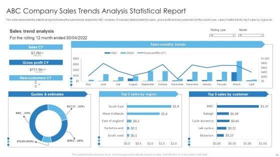 Statistical_Trend_Analysis_Ppt_PowerPoint_Presentation_Complete_With_Slides_Slide_14.jpg