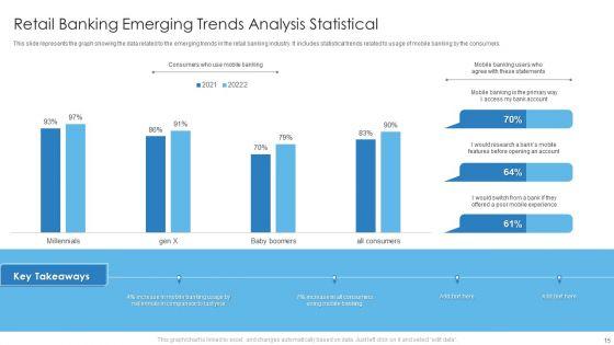 Statistical_Trend_Analysis_Ppt_PowerPoint_Presentation_Complete_With_Slides_Slide_15.jpg