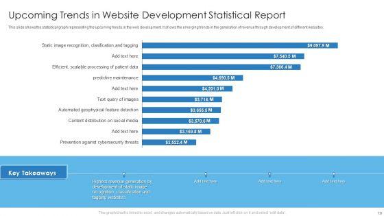 Statistical_Trend_Analysis_Ppt_PowerPoint_Presentation_Complete_With_Slides_Slide_19.jpg