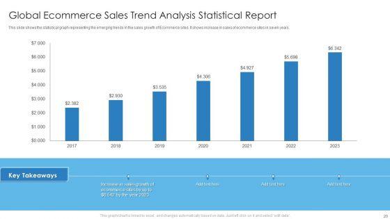 Statistical_Trend_Analysis_Ppt_PowerPoint_Presentation_Complete_With_Slides_Slide_20.jpg