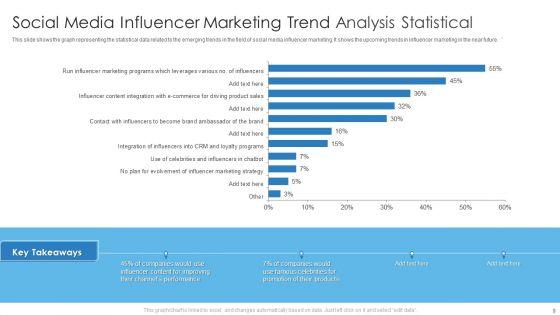 Statistical_Trend_Analysis_Ppt_PowerPoint_Presentation_Complete_With_Slides_Slide_9.jpg
