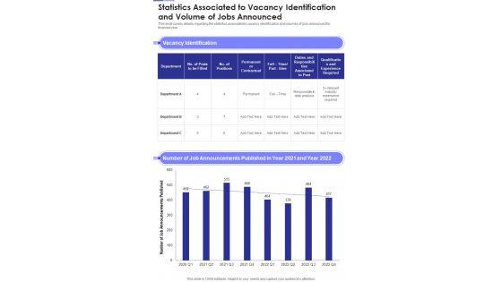 Statistics_Associated_To_Vacancy_Identification_And_Volume_Of_Jobs_Announced_One_Pager_Documents_Slide_1.jpg