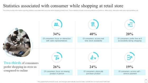 Statistics_Associated_With_Consumer_While_Shopping_At_Retail_Store_Customer_Engagement_Administration_Topics_PDF_Slide_1.jpg