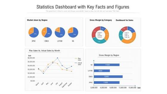 Statistics_Dashboard_With_Key_Facts_And_Figures_Ppt_PowerPoint_Presentation_Gallery_Deck_PDF_Slide_1.jpg