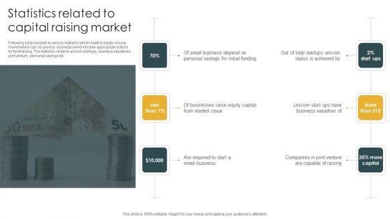 Statistics_Related_To_Capital_Raising_Market_Diagrams_PDF_Slide_1.jpg