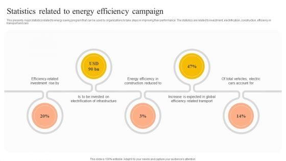 Statistics_Related_To_Energy_Efficiency_Campaign_Inspiration_PDF_Slide_1.jpg