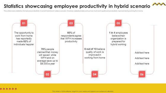 Statistics_Showcasing_Employee_Productivity_In_Hybrid_Scenario_Information_PDF_Slide_1.jpg