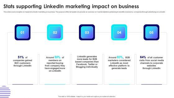 Stats_Supporting_Linkedin_Marketing_Impact_On_Business_Demonstration_PDF_Slide_1.jpg