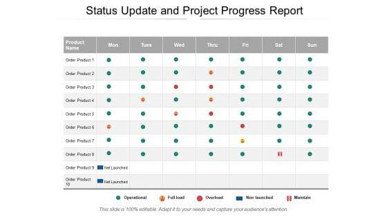 Status_Update_And_Project_Progress_Report_Ppt_PowerPoint_Presentation_Styles_Mockup_Slide_1.jpg