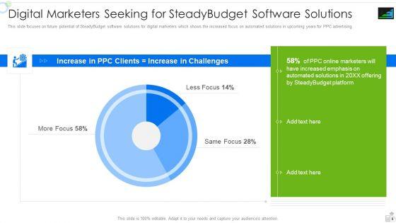 Steadybudget_Capital_Raising_Elevator_Pitch_Deck_Ppt_PowerPoint_Presentation_Complete_Deck_With_Slides_Slide_8.jpg