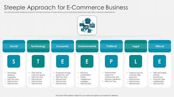 Steeple_Approach_For_E_Commerce_Business_Introduction_PDF_Slide_1.jpg