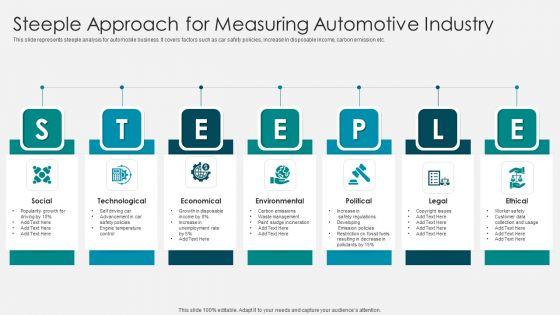 Steeple_Approach_For_Measuring_Automotive_Industry_Diagrams_PDF_Slide_1.jpg