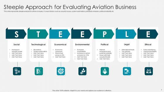 Steeple_Approach_Ppt_PowerPoint_Presentation_Complete_Deck_With_Slides_Slide_7.jpg