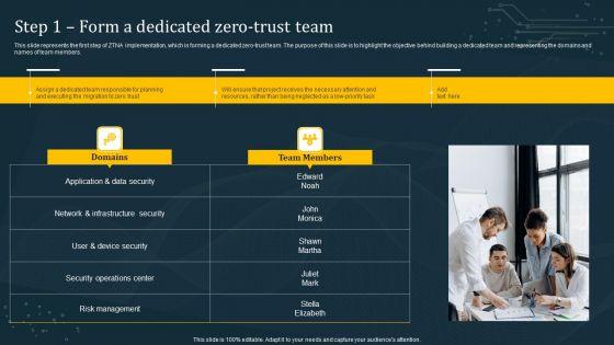 Step_1_Form_A_Dedicated_Zero_Trust_Team_Background_PDF_Slide_1.jpg